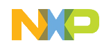 nxp semiconductors