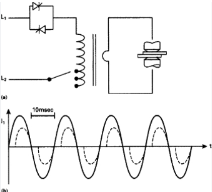 Board Mount (1)